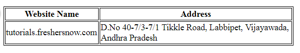 HTML headers attribute td element