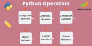 Python Operators