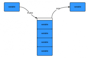 dynamic images based on data image easycatalog