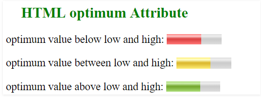 HTML optimum attribute