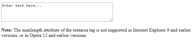 HTML maxlength attribute textarea element