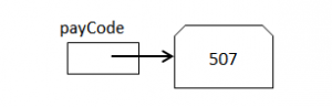 array of pointers in c++