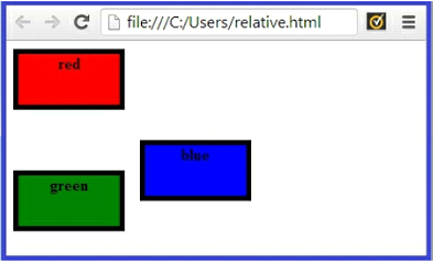 Background Colors with Position Example Output