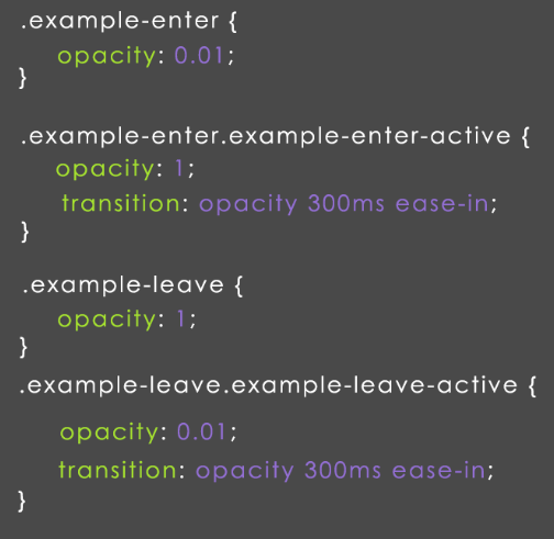 react js transistion group example 2