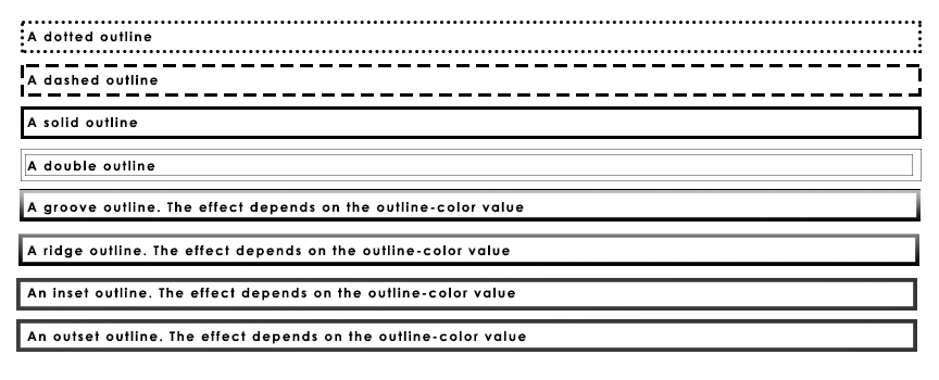 Different Outline-Style Values Example Output