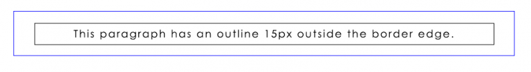 CSS Outline Properties With Example