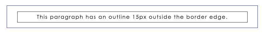 CSS Outline Offset Example Output