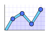 Scalability in Deep Learning