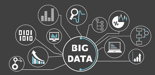 Big Data Analytics