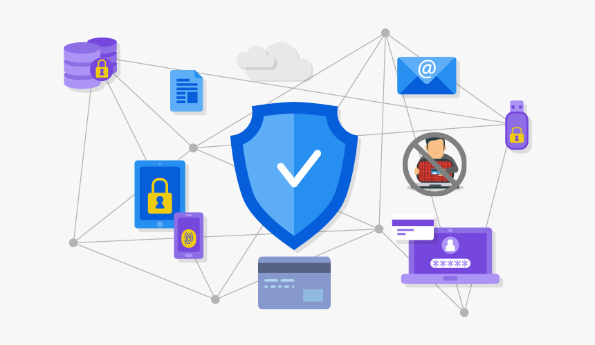 Big Data In Fraud Detection