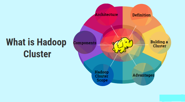 hadoop-clusters-how-to-build-a-cluster-benefits-of-clusters