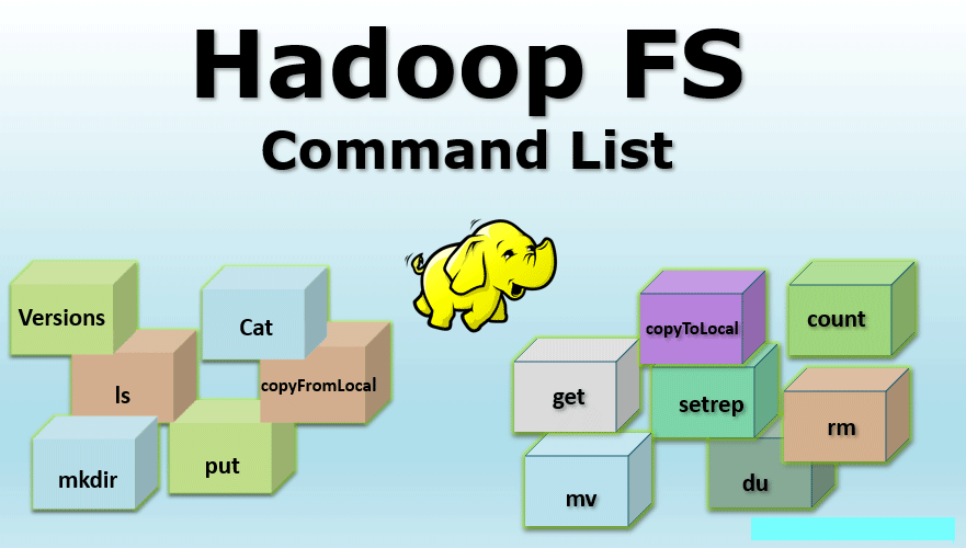 Hadoop Commands List