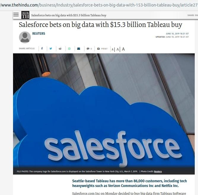 salesforce acquired slack