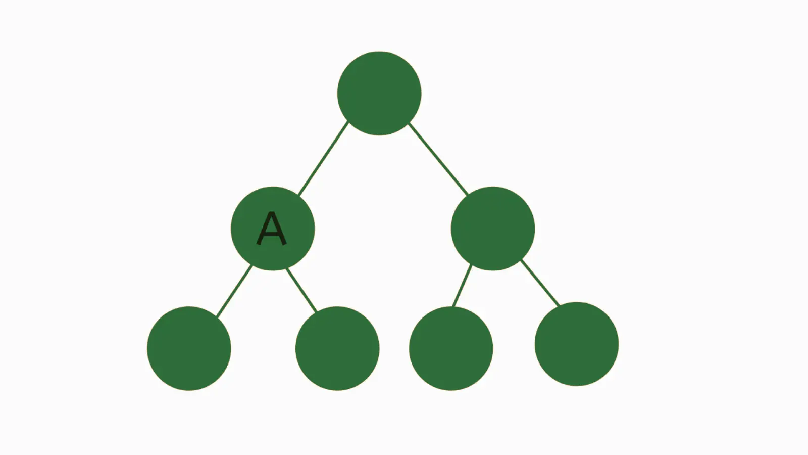 Information Flow Metrics