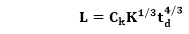 Putnam Resource Allocation Model in SE