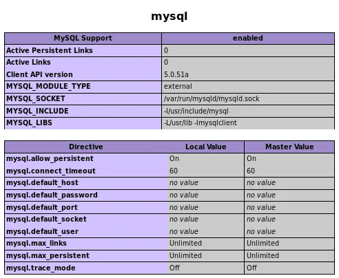 ethical-hacking-analysing-discovering-files3