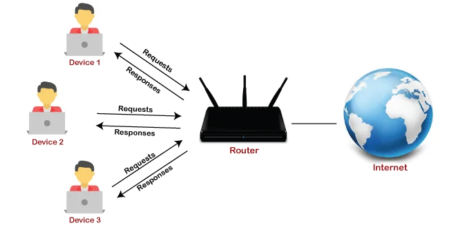 ethical-hacking-clients-and-servers2