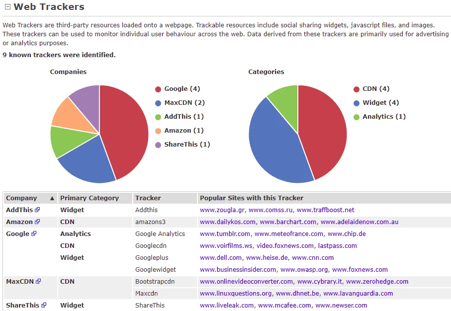 ethical-hacking-netcraft6