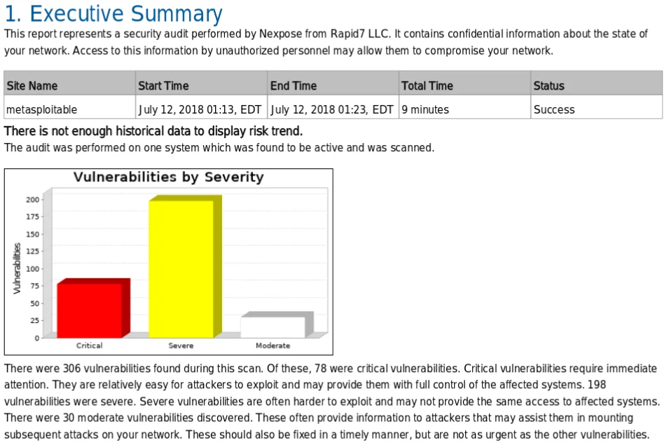 ethical-hacking-nexpose-analysis18