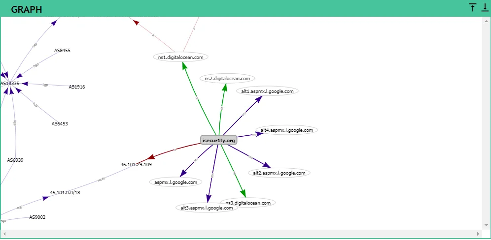 ethical-hacking-robtex5