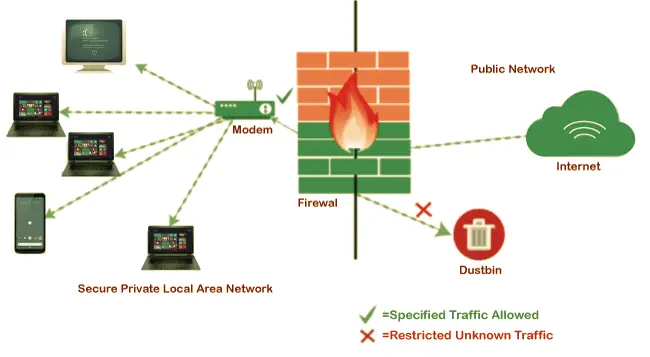 ethical-hacking-routers3